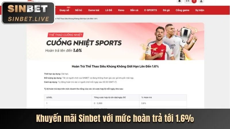 Khuyến mãi chào mừng j9bet app